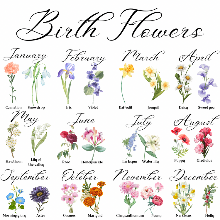 Mama’s Garden Personalize Birth Flower and kids names coffee mug Hippo Boutique
