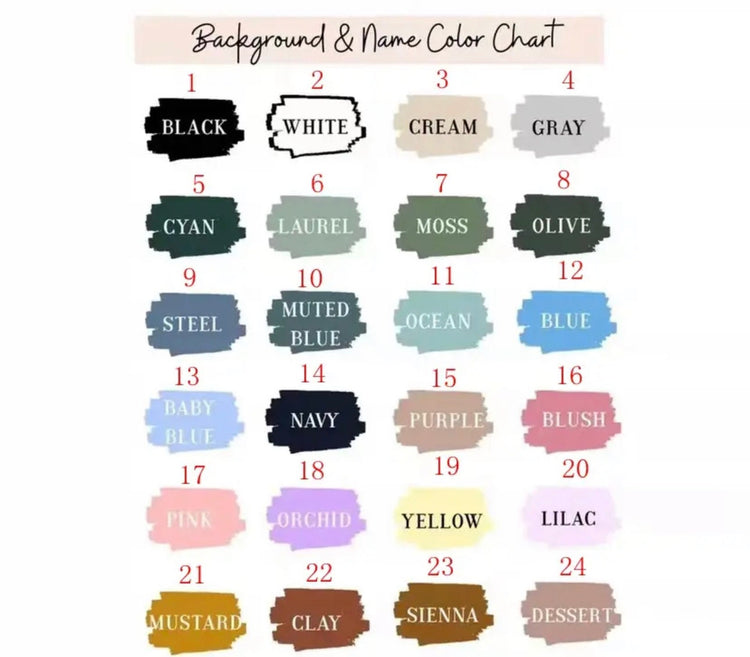 Custom Personalized Baby Name minky Blanket